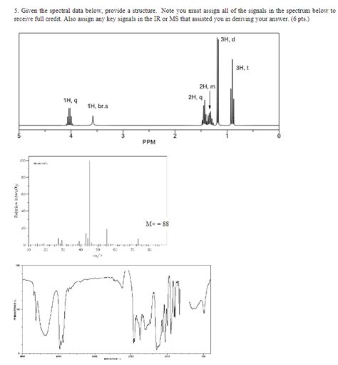 Solved 3. Given a molecular formula of C5H9Cl, provide a | Chegg.com