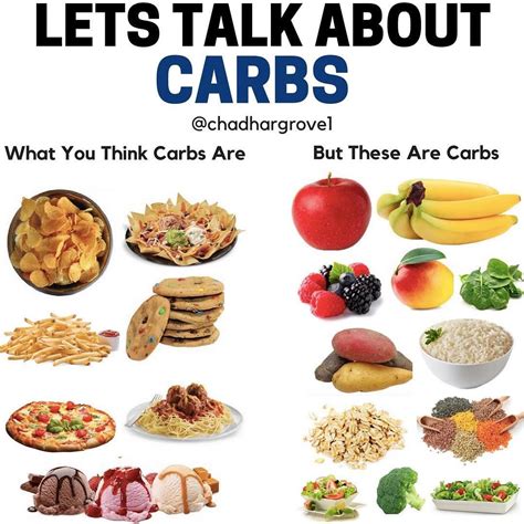 the most confusing topic in all of diet and exercise! idea that carbs are bad! it isn’t really ...