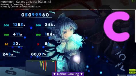 74 best Galaxy Collapse images on Pholder | Osugame, Osumania and G ...