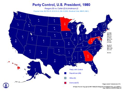 Was it a surprise when Jimmy Carter beat Ford?