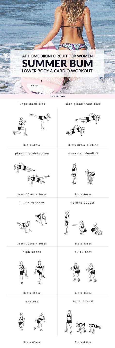 Workout routine: Tighten your core, tone your legs, and sculpt a sexy beach bum with our lower ...