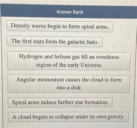 Solved place the steps in the formation of a spiral galaxy | Chegg.com