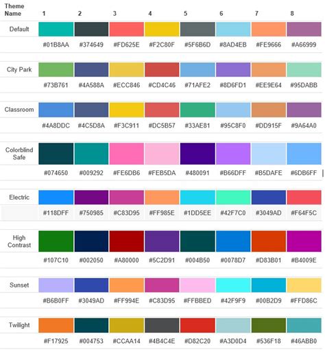 Hex Color Codes for Microsoft Power BI Themes | Power BI Kingdom | Blog