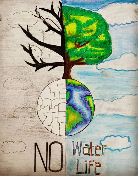 no water, no life | Drawings, Landscape drawings, Painting