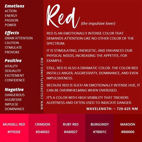 Color Red Meaning: Symbolism and Meaning of the Color Red • Colors ...