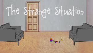 Measuring Attachment: The Strange Situation | Institute for Learning ...