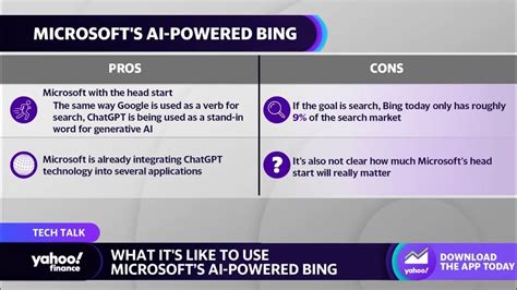 Microsoft’s AI-powered Bing: What it’s like to use the AI search engine - YouTube