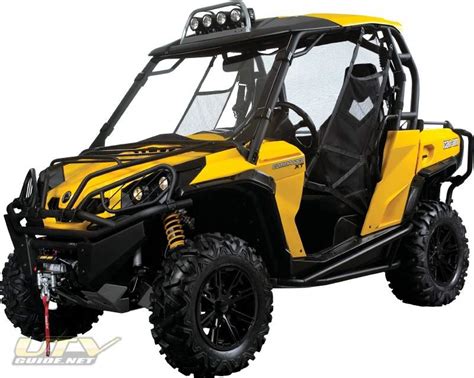 Tailor-Made Accessories for the Can-Am Commander Side-By-Side - UTV ...