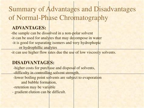 PPT - NORMAL-PHASE CHROMATOGRAPHY PowerPoint Presentation, free download - ID:503804