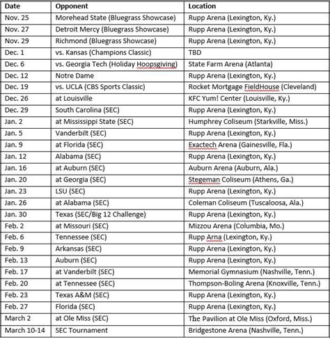 Uk Basketball Printable Schedule