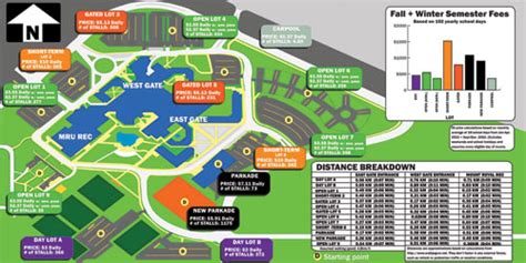 Mount Royal University Parking Map - Islands With Names