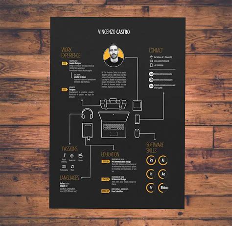 30 Creative Resume Designs You Certainly Need to See - Hipsthetic