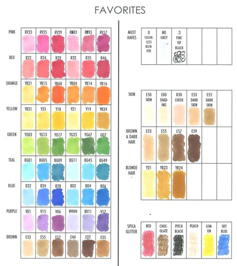 Copic Sketch Color Chart at PaintingValley.com | Explore collection of Copic Sketch Color Chart