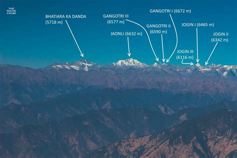 Get the Best View of the Himalaya from Chandrashila