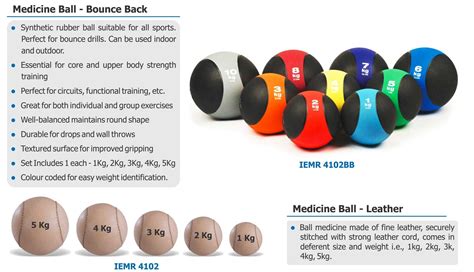 Iecmo Multicolor Therapy Balls / Medicine Ball / Medicine Ball Bounce ...