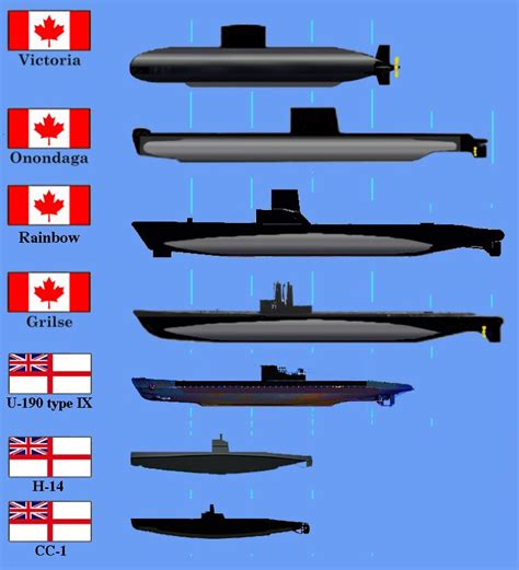 Royal Canadian Navy, Canadian Military, Royal Navy, Navy Day, Navy Air ...