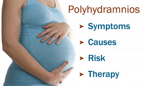 Polyhydramnios Level Chart