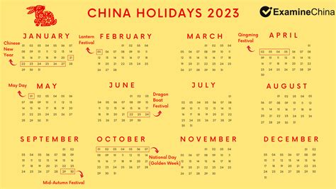 Holidays in China 2023 - ExamineChina