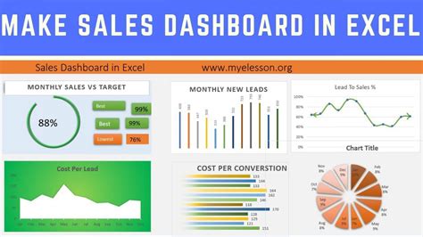 Excel Sale Dashboard Template Free Download ~ Addictionary