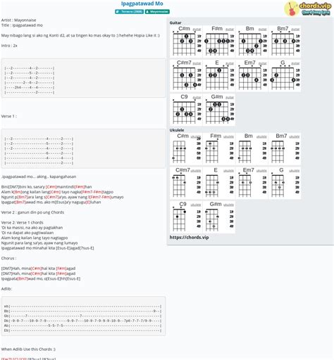 Chord: Ipagpatawad Mo - tab, song lyric, sheet, guitar, ukulele | chords.vip