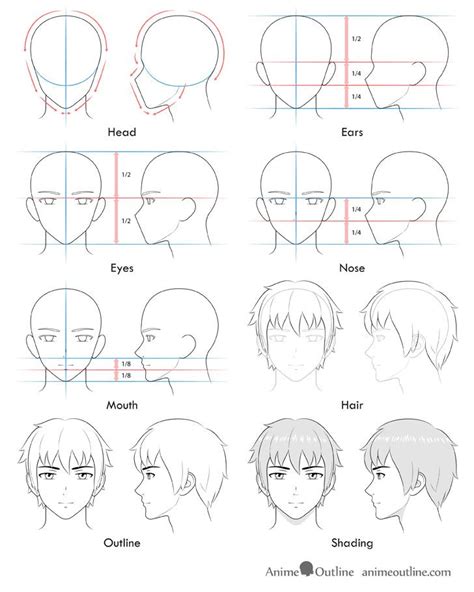 How to Draw Male Anime Characters Step by Step - Thomas Laire1947