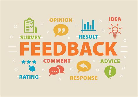 How to Translate Customer Feedback Into Action