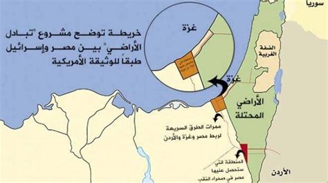 رفض اللاجئين الفلسطينيين في لبنان الانتقال الى «غزة الجديدة» تجد له ...