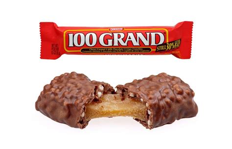 Produced by Nestlé and introduced in 1966, the 100 Grand bar consists ...