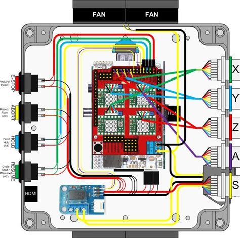 Arduino Grbl Pinout