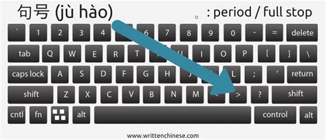 How To Use Chinese Punctuation And Keyboard Input