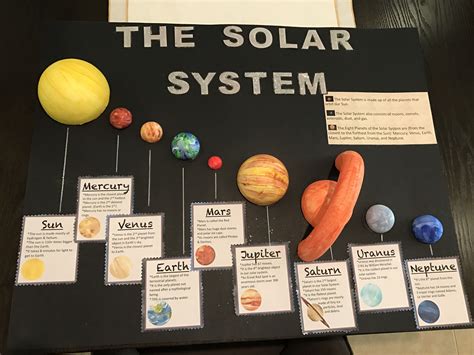 Solar System Project | Solar system projects, Solar system projects for kids, Solar system model ...