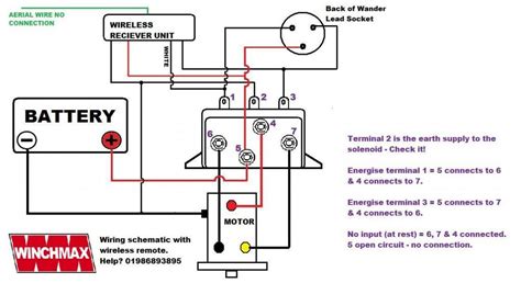 Warn Winch Wireless Remote Wiring Diagram - Wiring Diagram Pictures