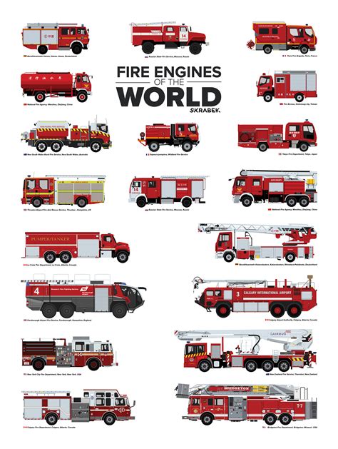 Firetrucks | Fire engine, Fire trucks, Fire