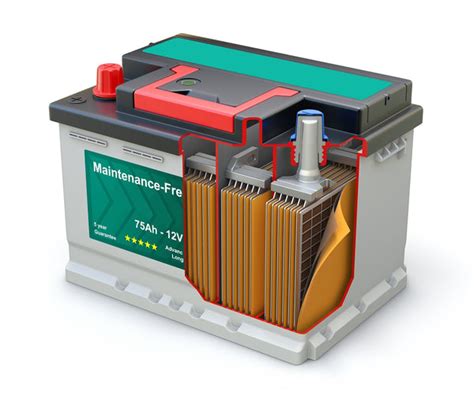 What are the advantages and disadvantages of lead acid battery?