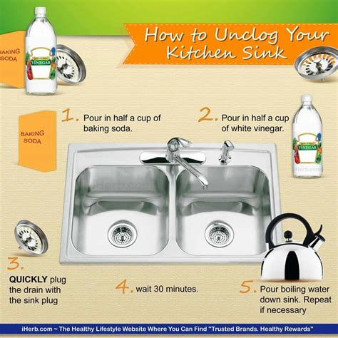 How To Unclog A Double Kitchen Sink With Baking Soda And Vinegar ...