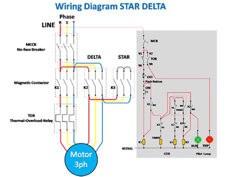 [DIAGRAM] 3 Phase Motor Wiring Diagram Delta Wye - MYDIAGRAM.ONLINE