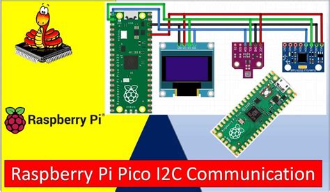 Raspberry Pi Pico I2C Communication