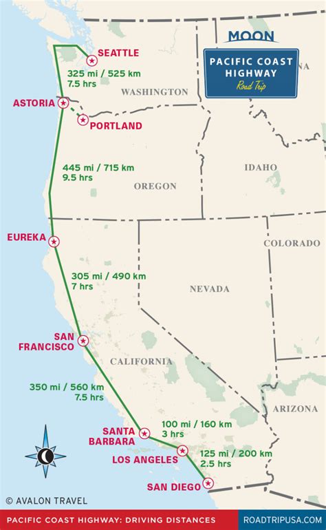 Pacific Coast Highway driving distance map from Moon Pacific Coast ...