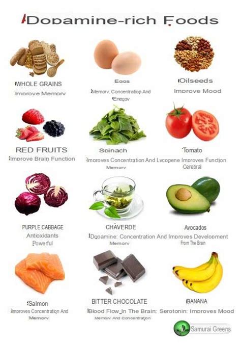 Foods High In Serotonin List