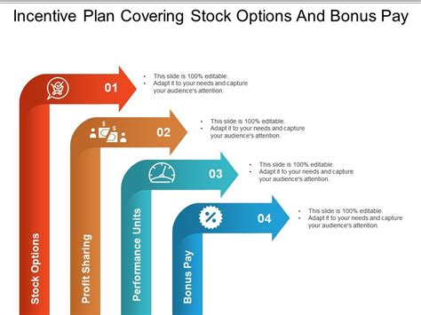 Incentive Plan Covering Stock Options And Bonus Pay | PowerPoint Templates Designs | PPT Slide ...