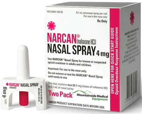 Importance Of Having Naloxone/Narcan On Hand - Your Family Medical Clinic