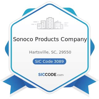 Sonoco Products Company - ZIP 29550, NAICS 326199