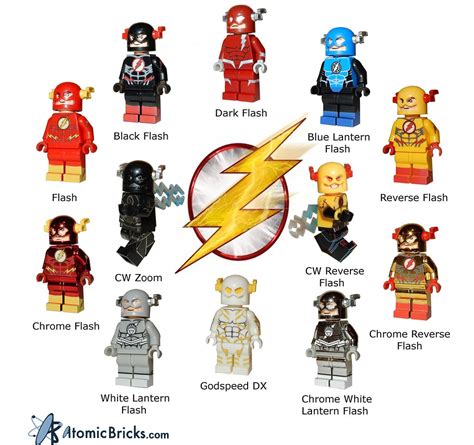 Lego MINIFIGURE Reverse Flash (Zoom) - campestre.al.gov.br