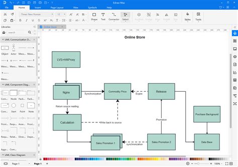 Uml Database Diagram Tool Free