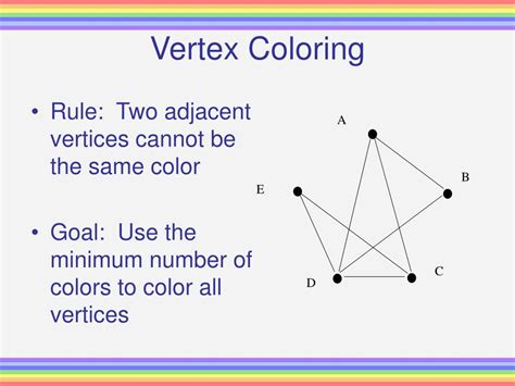 PPT - “Coloring in Math Class” PowerPoint Presentation, free download - ID:5232216