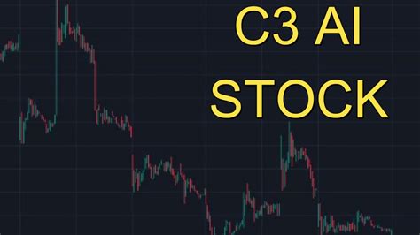 C3 AI Stock Technical Analysis and Price News Today 27 March - C3.ai ...