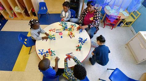 KC school district won’t support mayor’s pre-K sales tax | Kansas City Star