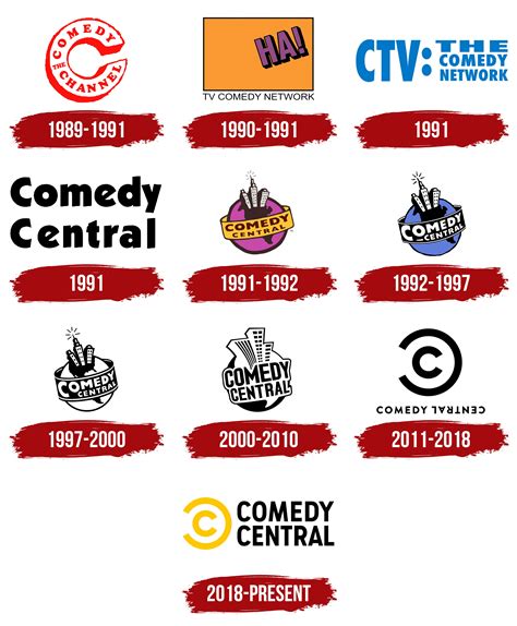 Comedy Central Logo