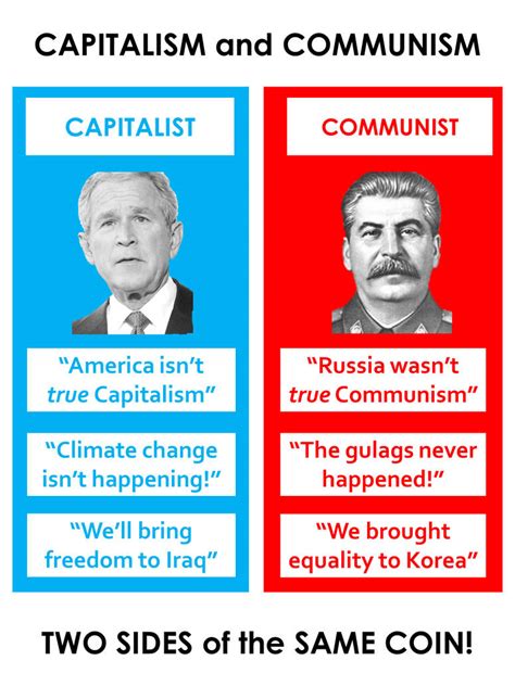 Capitalism vs Communism Poster by BudCharles on DeviantArt