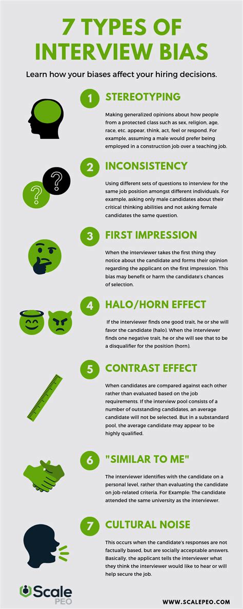 How Bias Affects Your Interviewing